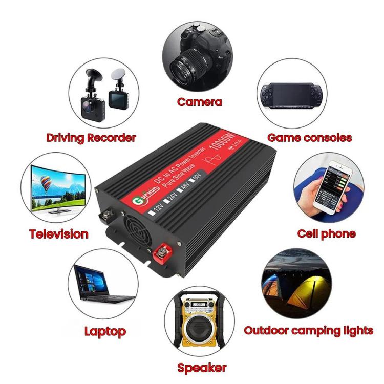 Gurxun 1500W Dual USB Fast Charger Dual Digital Display Pure Sine Wave Inverter