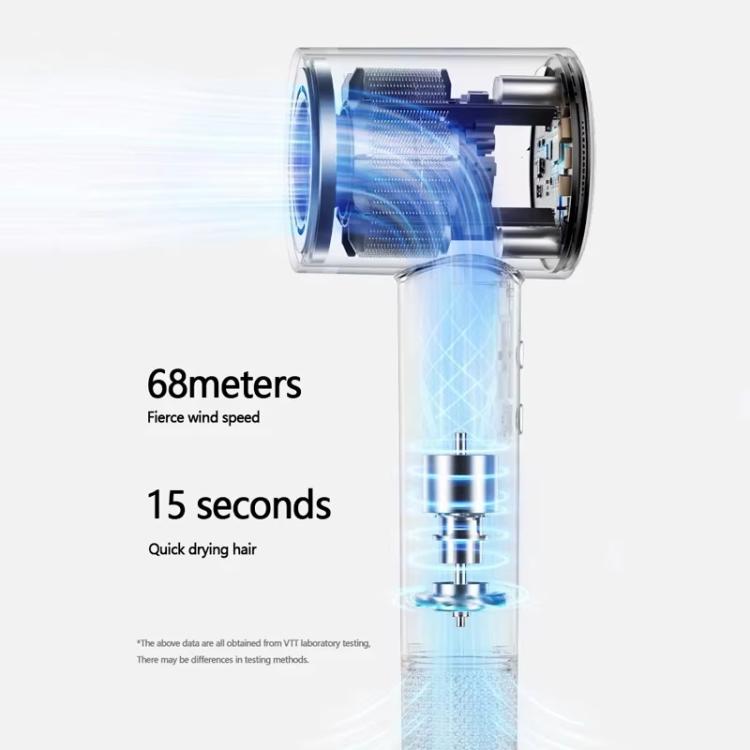 D3 110000 High Speed Smart Constant Temperature Negative Ion Hair Dryer