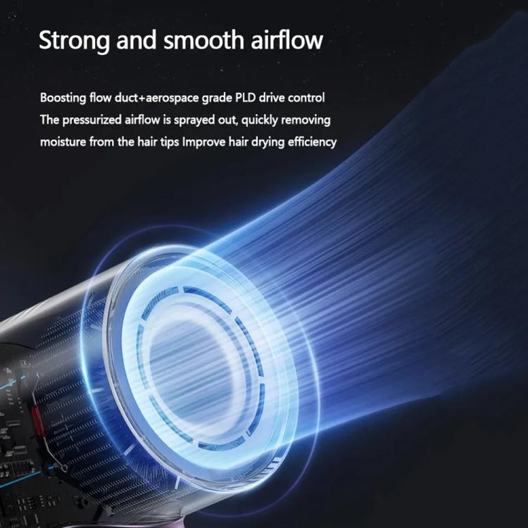 D3 110000 High Speed Smart Constant Temperature Negative Ion Hair Dryer