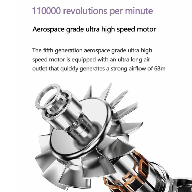 D3 110000 High Speed Smart Constant Temperature Negative Ion Hair Dryer