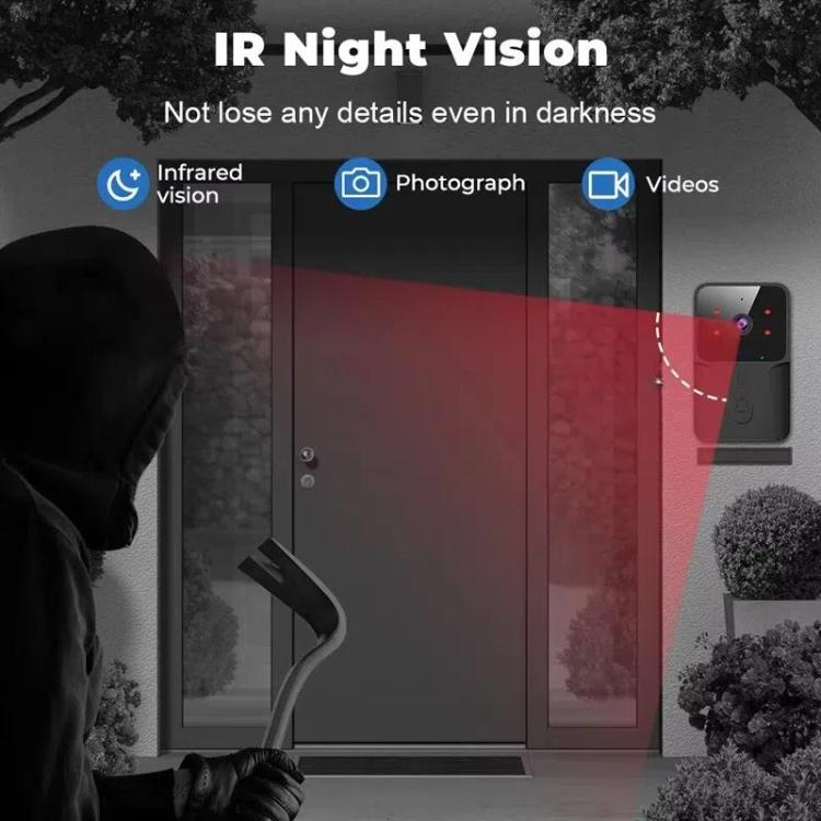 M8 WiFi Video Doorbell Supports Tuya APP Remote HD Night Vision Voice Intercom