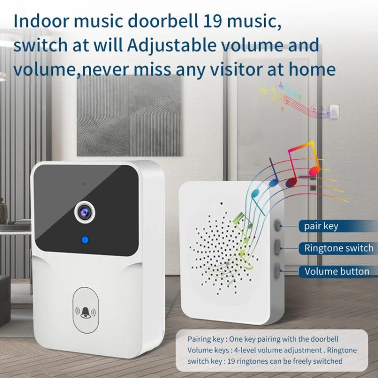 M8 WiFi Video Doorbell Supports Tuya APP Remote HD Night Vision Voice Intercom