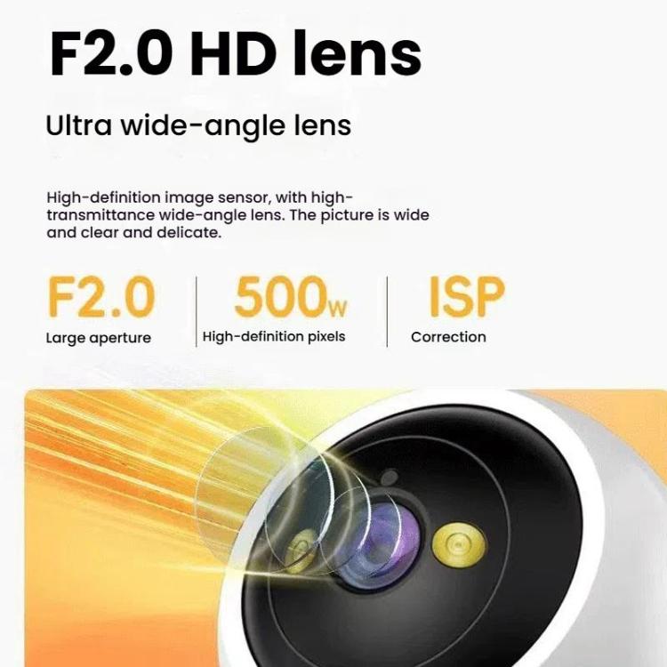 WiFi Two-Way Video Call Smart Panoramic Camera With 2.8-Inch Screen Supports Voice Wake-Up And One-Button Calling