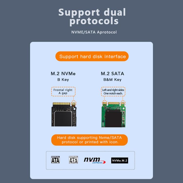 Blueendless 2818SN M.2 Nvme / Sata Dual-protocol Mobile Hard Disk Box
