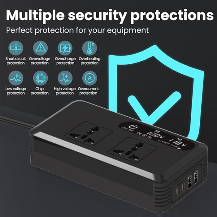 Gurxun Dual Digital Display Car Inverter With 2 USB+2 Type-C Ports