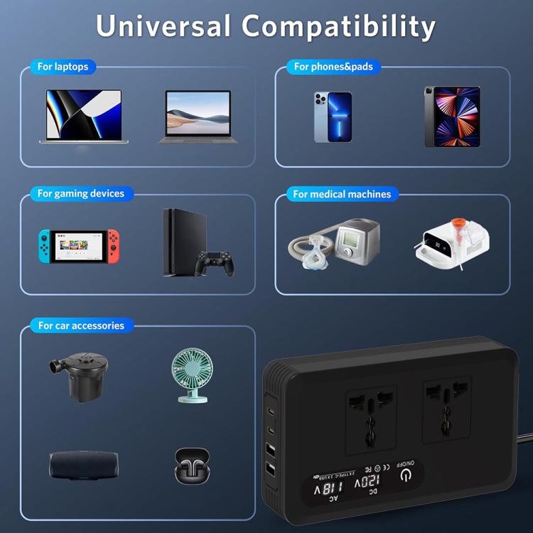 Gurxun Dual Digital Display Car Inverter With 2 USB+2 Type-C Ports