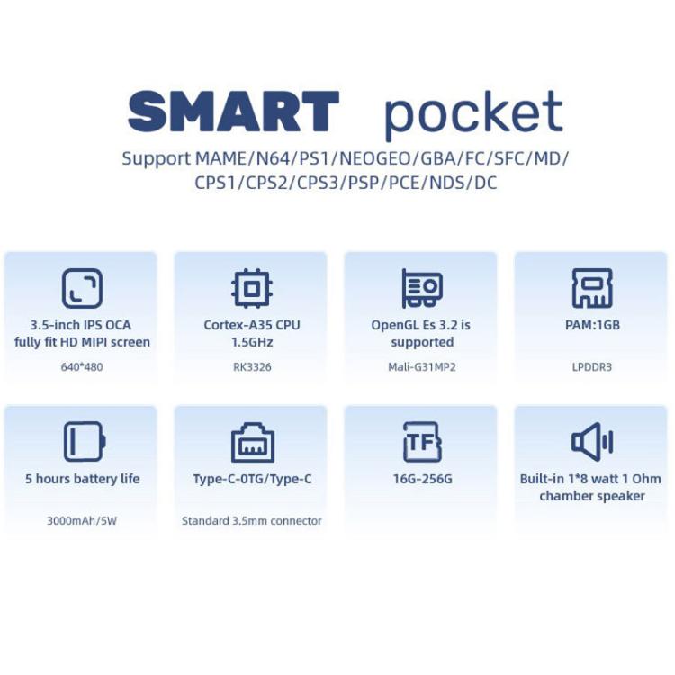 O30S 3.5-inch IPS Screen Open Source Handheld Game Console Linux System