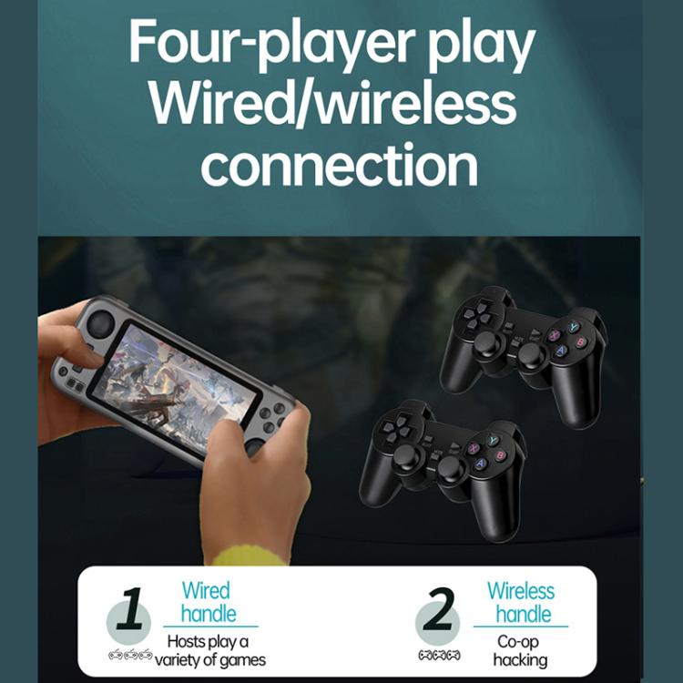 CB408 4.7-inch Touch Screen Handheld Game Console Supports WiFi Android 11 +Linux System