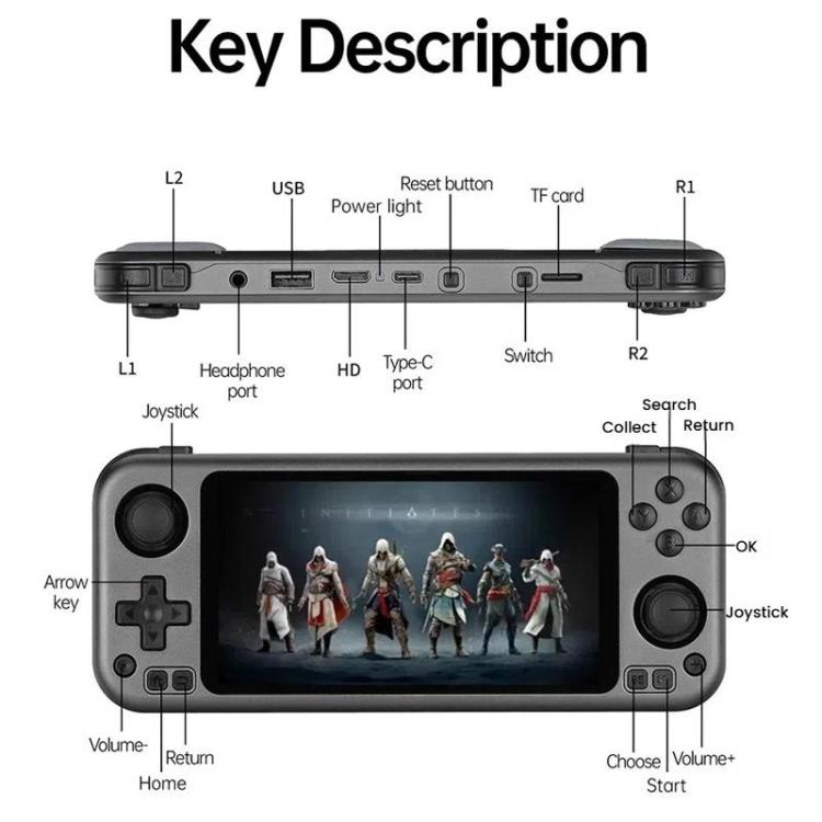 CB408 4.7-inch Touch Screen Handheld Game Console Supports WiFi Android 11 +Linux System