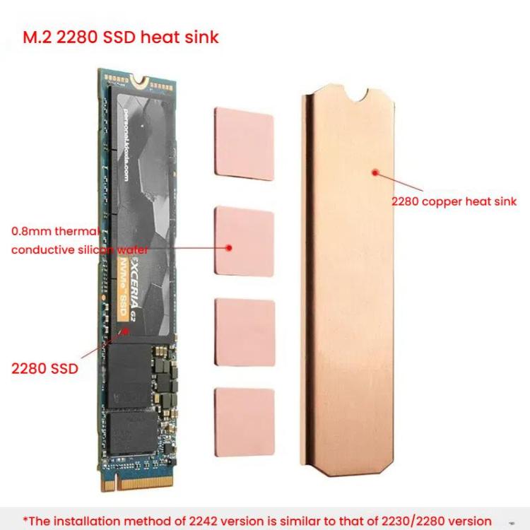 Pure Copper SSD Heat Sink for Game Consoles / Laptops / Mini Hosts