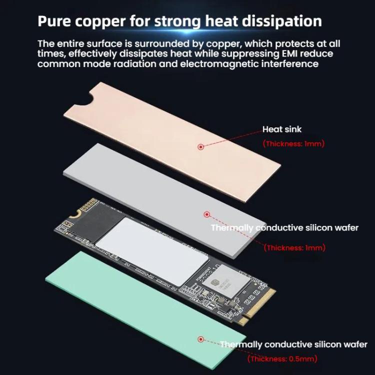 M.2 2280 NVME SSD Pure Copper Heatsink Radiator For Laptops / PCs