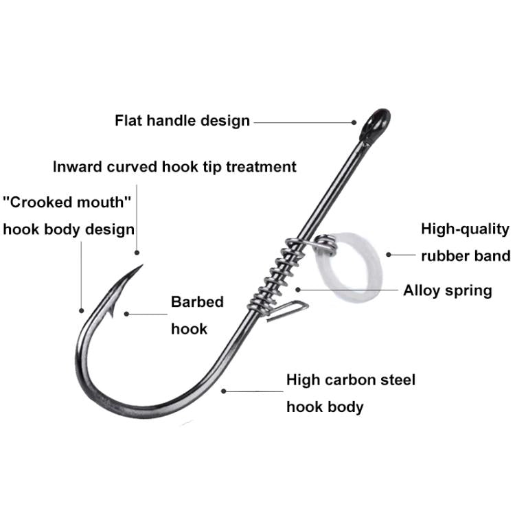 10pcs /Box Crooked Mouth Barbed Sea Fishing Hook Lure Fishing Hanging Shrimp Hook