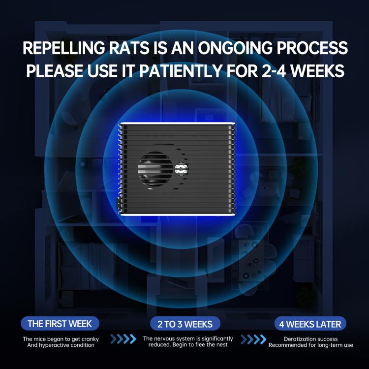 Car High-power Ultrasonic Mouse Repeller Portable Outdoor Animal Repeller