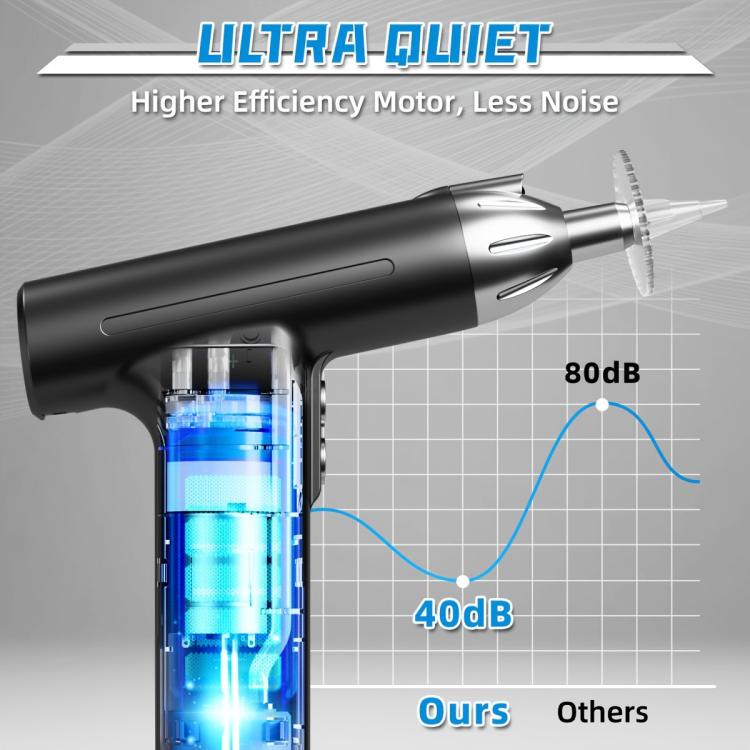LED Light Low-noise and High-endurance Ear Cleaner Rechargeable Earwax Remover