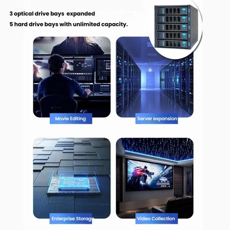 5-Bay Hot Swap Hard Drive Cage 3.5"/2.5" HDD/SSD Compatible For 3x5.25" Optical Drive Position