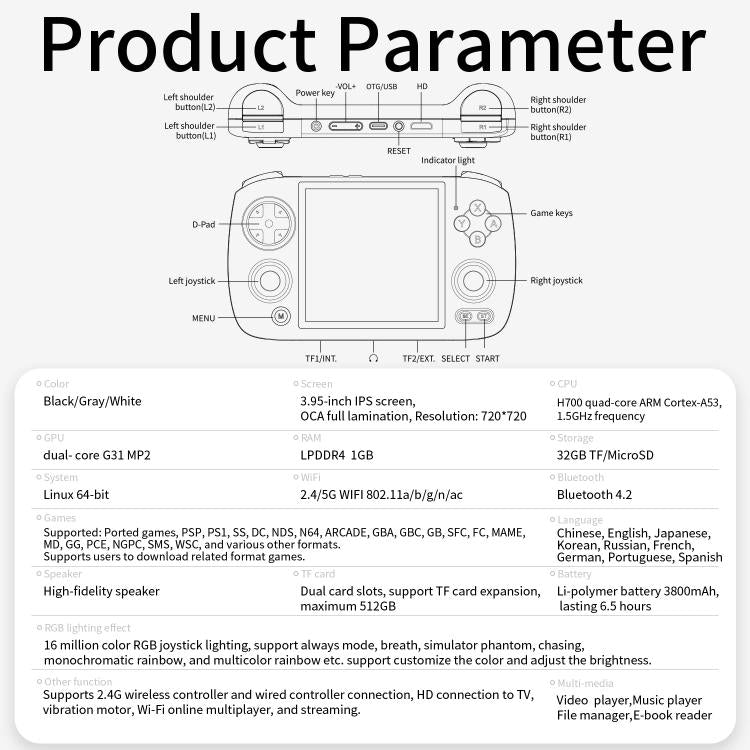 ANBERNIC RG CubeXX 3.95-Inch IPS Screen Handheld Game Console Supports WiFi Bluetooth, Linux 64-Bit