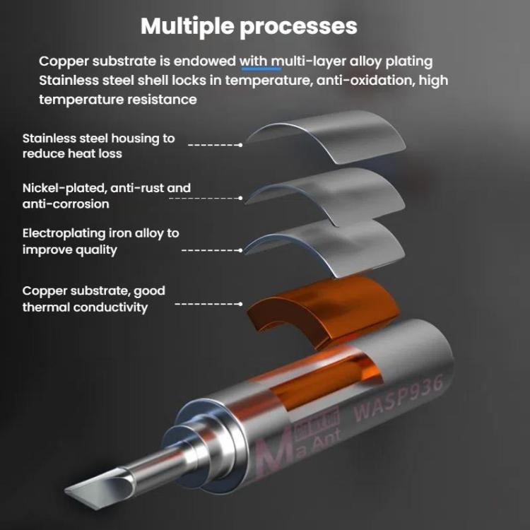 MaAnt WASP936 Universal Flying Wire Soldering Iron Tip Lead-Free Soldering Tip