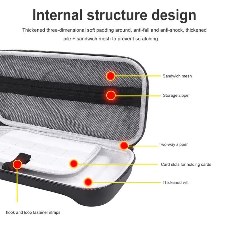 For Nintendo Switch 2 Storage Bag Portable O-Pattern Handbag