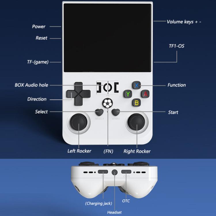 Portable Open Source GBA/FC Arcade Handheld Game Console