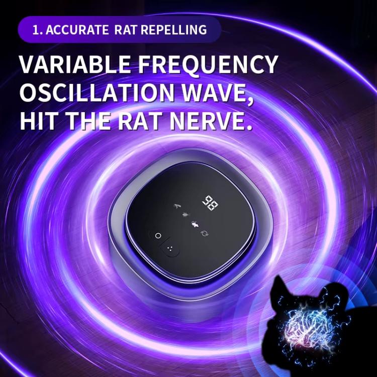 R1 Ultrasonic + Optical Drive Dual Mouse Repellent Home Mosquito Repellent