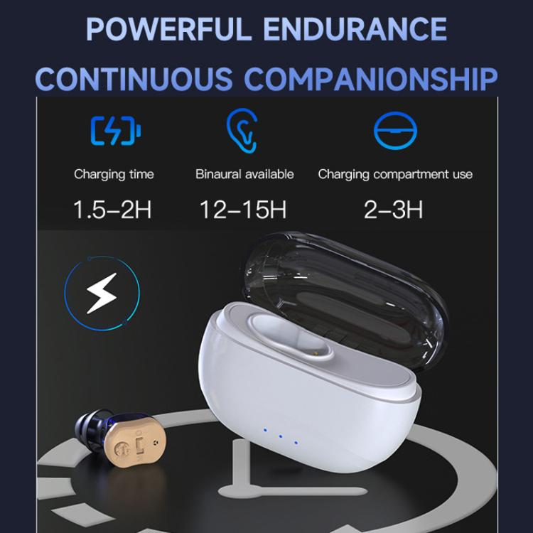 Elderly Hearing Aids In-Ear Sound Amplifier Stand-Alone Sound Collector Invisible Hearing Aids