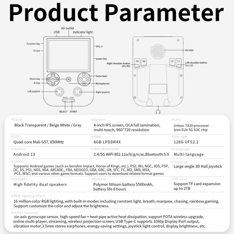 ANBERNIC RG406V 4 inch IPS Multi-Touch Portable Retro Gaming Console