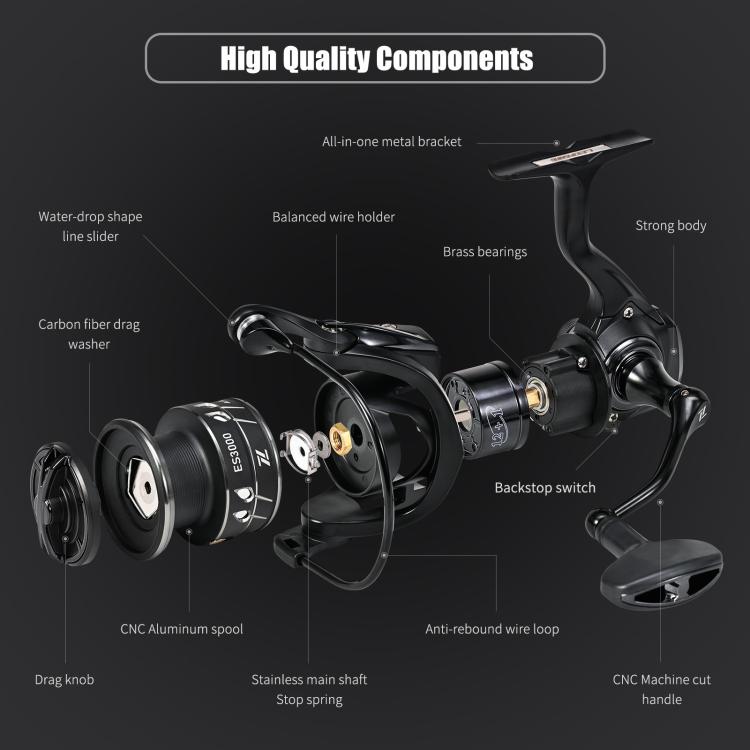 Frontier Spinning Reel Sea Fishing Road Runner Fishing Reel