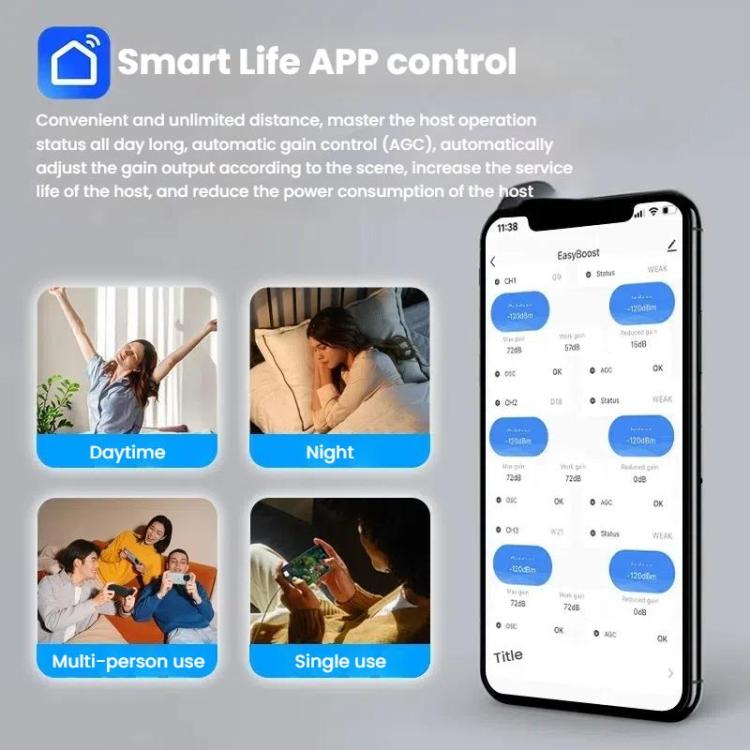 Tri-Band 900/1800/2100MHz Mobile Signal Booster - B1/B3/B8/B20 4G LTE Amplifier