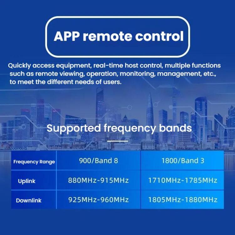 Dual-Band 900/1800MHz 4G LTE Cell Phone Signal Booster with Smart Life APP Remote Control
