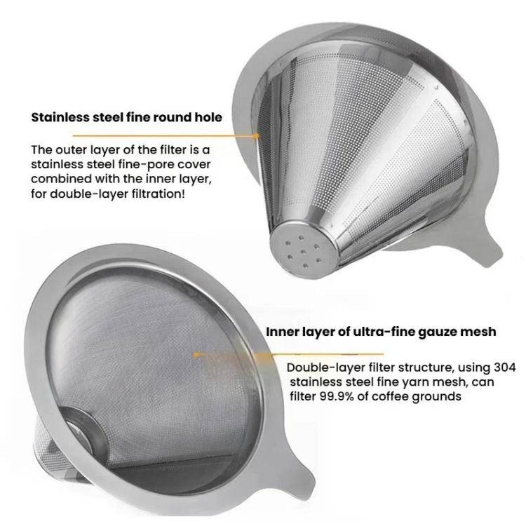 304 Stainless Steel Coffee Filter Reusable Mesh for Pour Over/Drip Coffee Maker