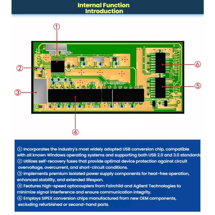 AMSAMOTION For Siemens LOGO PLC Programming Cable