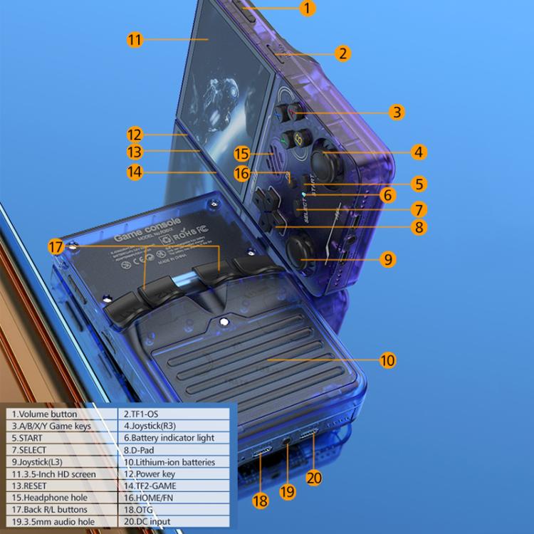 R36XX Dual-Band WiFi Handheld Game Console 3.5-Inch IPS HD Mipi Screen Open-Source Linux OS