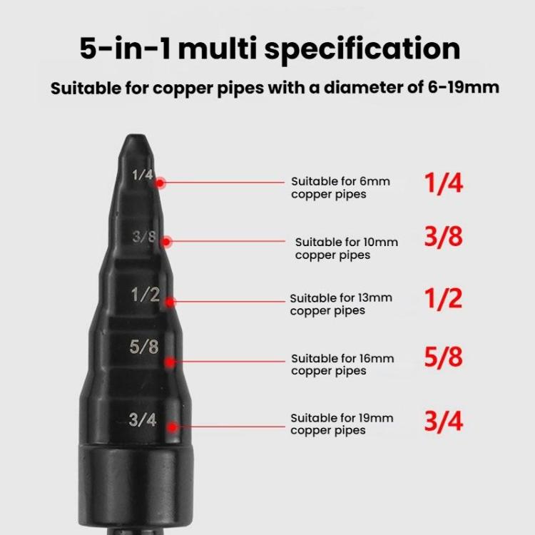 5-in-1 HVAC Tube Expander Tool for 1/4 - 3/4 inch Copper Pipes Electric Drill-Compatible Flaring Kit