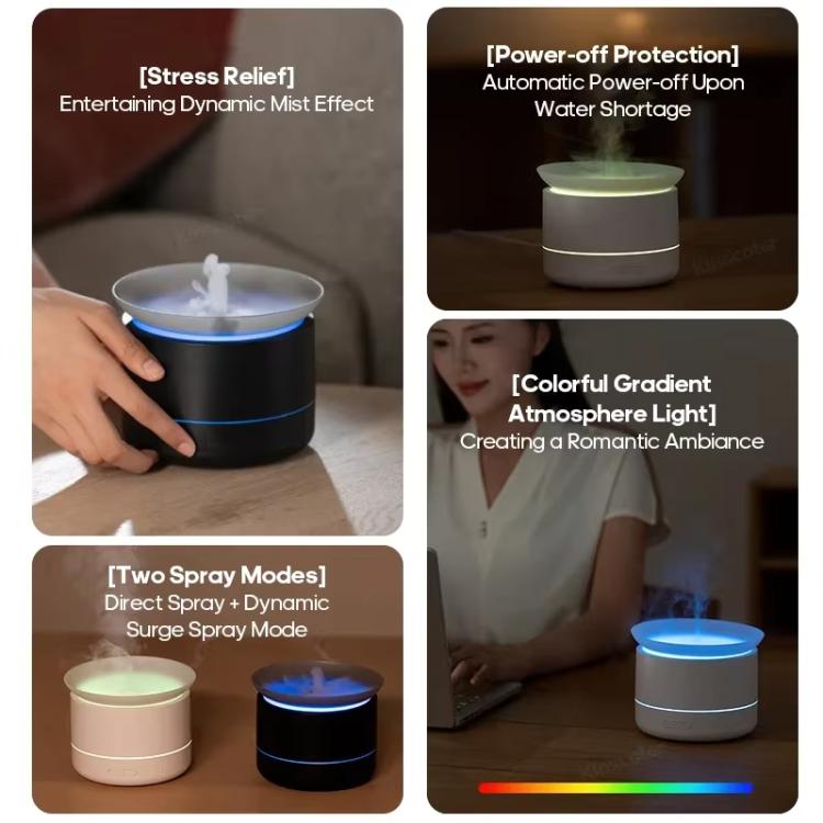 200ml Sea of Clouds Aroma Diffuser Essential Oil Humidifier with 7-Color Mood Lights USB-Powered