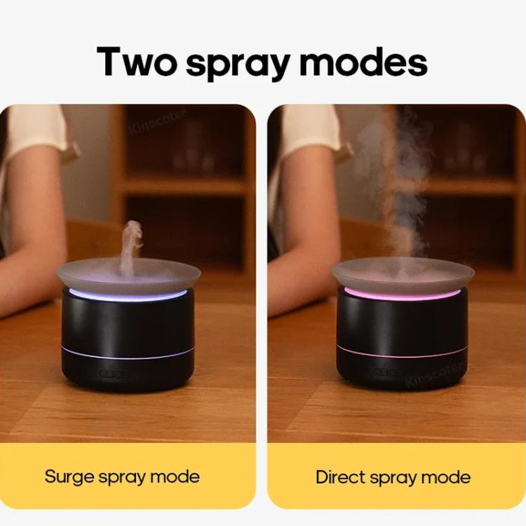 200ml Sea of Clouds Aroma Diffuser Essential Oil Humidifier with 7-Color Mood Lights USB-Powered