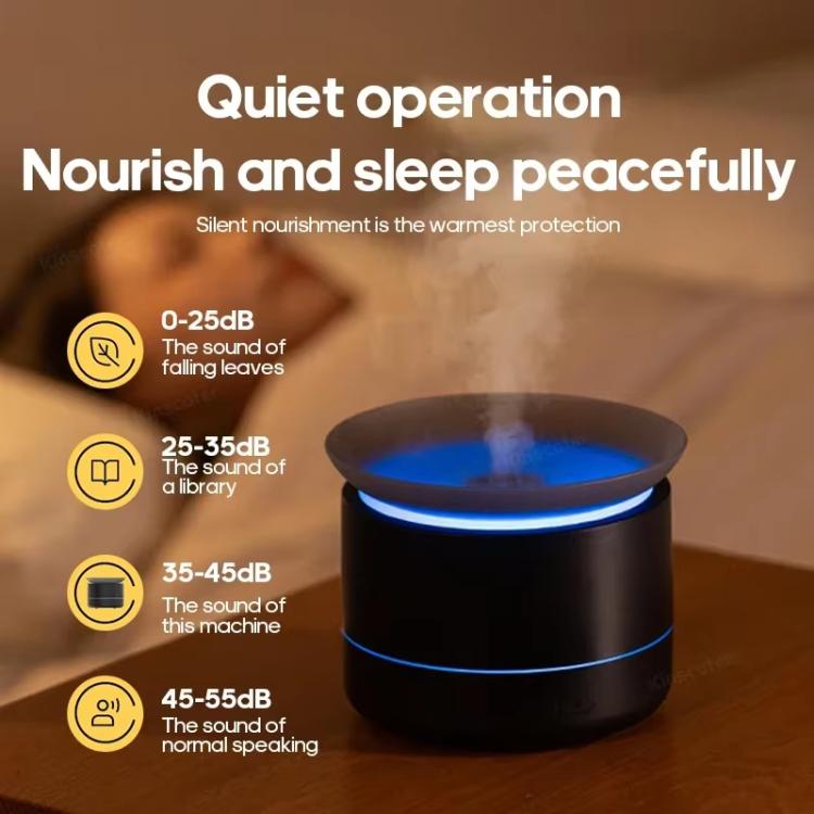 200ml Sea of Clouds Aroma Diffuser Essential Oil Humidifier with 7-Color Mood Lights USB-Powered