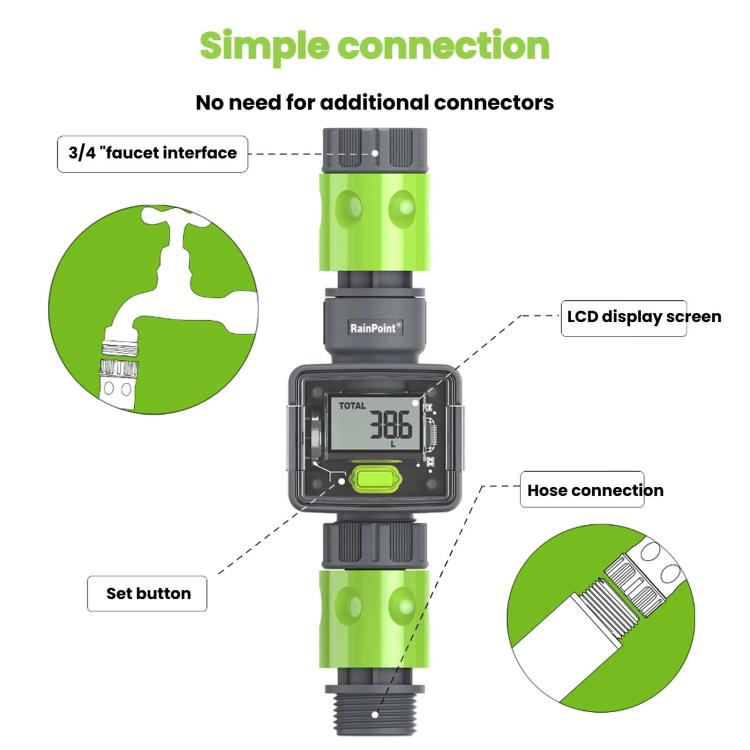 RainPoint Water Flow Data Measurement Sensor