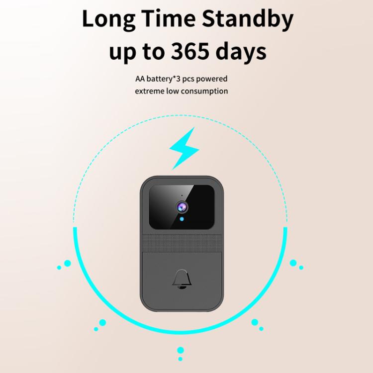 Smart Remote Home Night Vision Capture Monitoring Video Doorbell