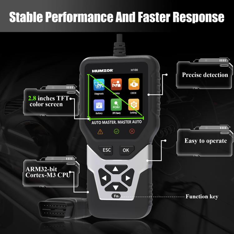 HUMZOR 24V Handheld Heavy Truck Self-selected Fault Detector