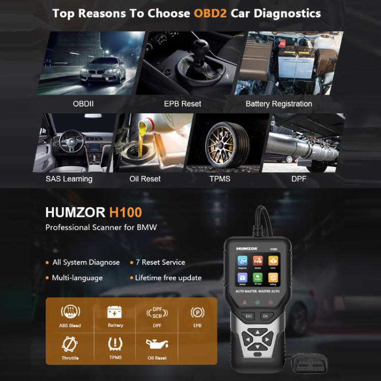 HUMZOR 24V Handheld Heavy Truck Self-selected Fault Detector