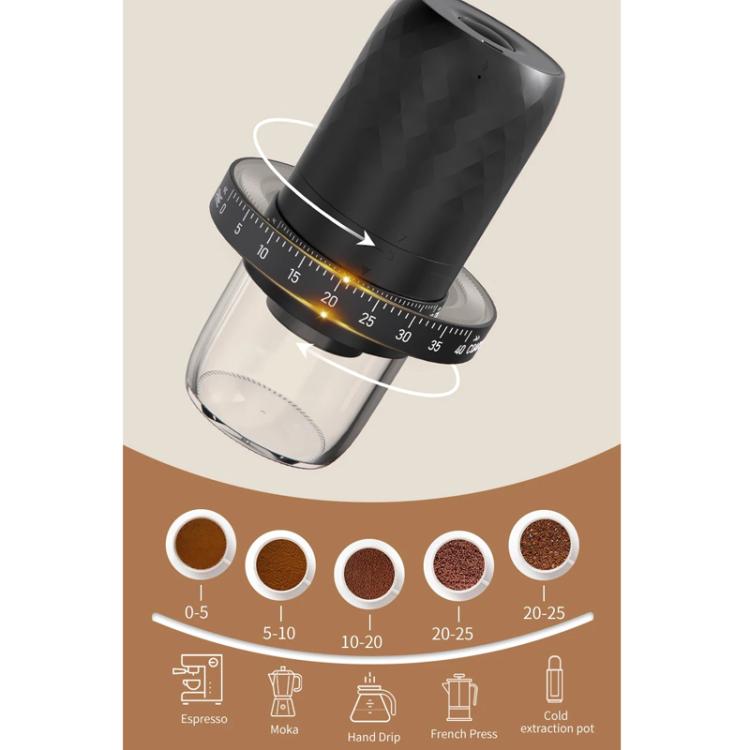 Portable Electric Coffee Grinder with 40 Adjustable Settings Rechargeable USB-C Ceramic Burr Mill