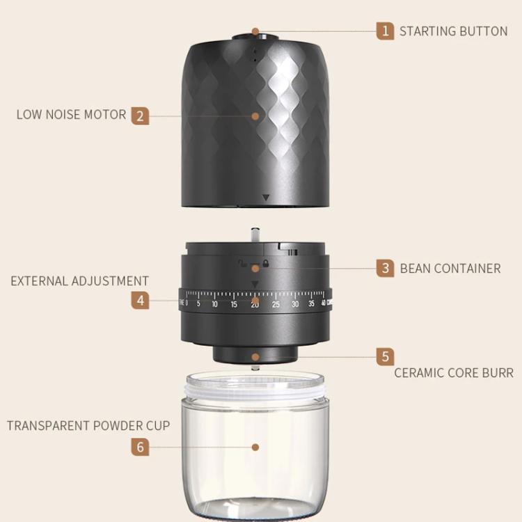 Portable Electric Coffee Grinder with 40 Adjustable Settings Rechargeable USB-C Ceramic Burr Mill