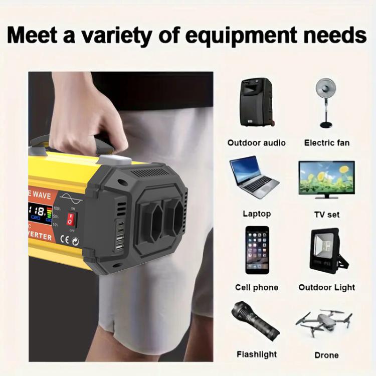 Gurxun Pure Sine Wave Inverter With Dual AC Outlets 2 USB + 2 Type-C Ports Car Power Converter