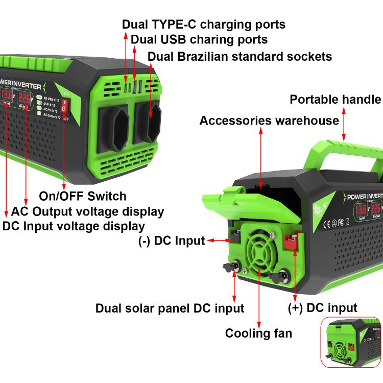 Gurxun Car Pure Sine Wave Inverter Dual AC Sockets + 2 USB + 2 Type-C Ports Outdoor Car Power Converter