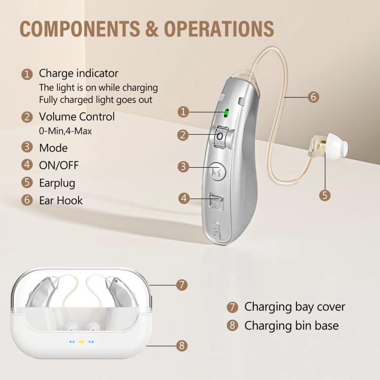 Behind-The-Ear Hearing Aids With Charging Case Smart Noise Cancelling & No Feedback Whistling