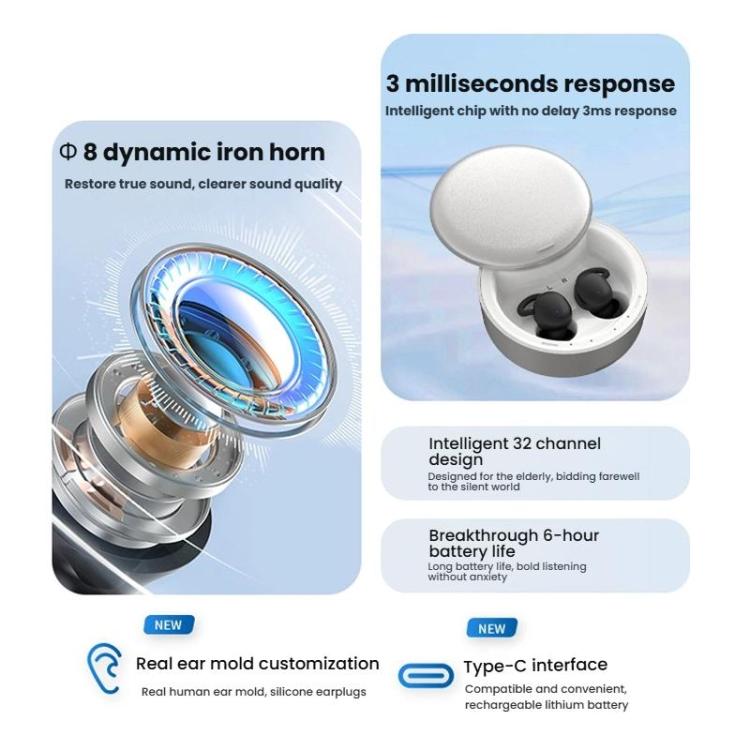 32-Channel In-Ear Hearing Amplifier for Seniors with Charging Case Noise Reduction & Comfort Fit