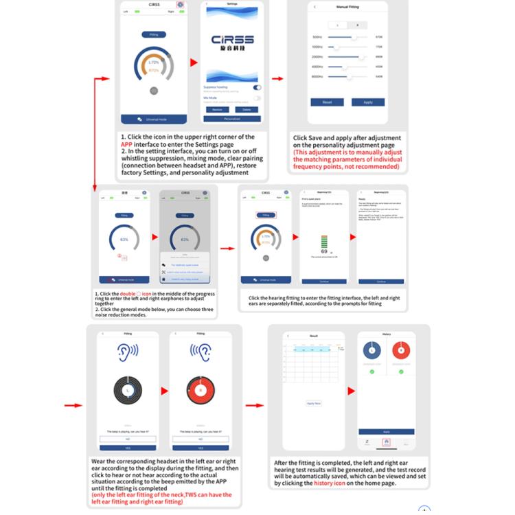 32-Channel In-Ear Hearing Amplifier for Seniors with Charging Case Noise Reduction & Comfort Fit