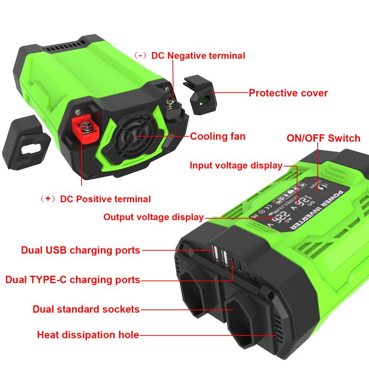 Gurxun Modified Wave Inverter With 18W Solar Panel + 30A Controller Dual Socket + 2 USB + 2 Type-C Ports
