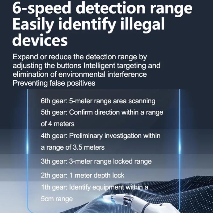 Hotel Camera Anti-Peeping Infrared Detector GPS Positioning Signal Detection Locator