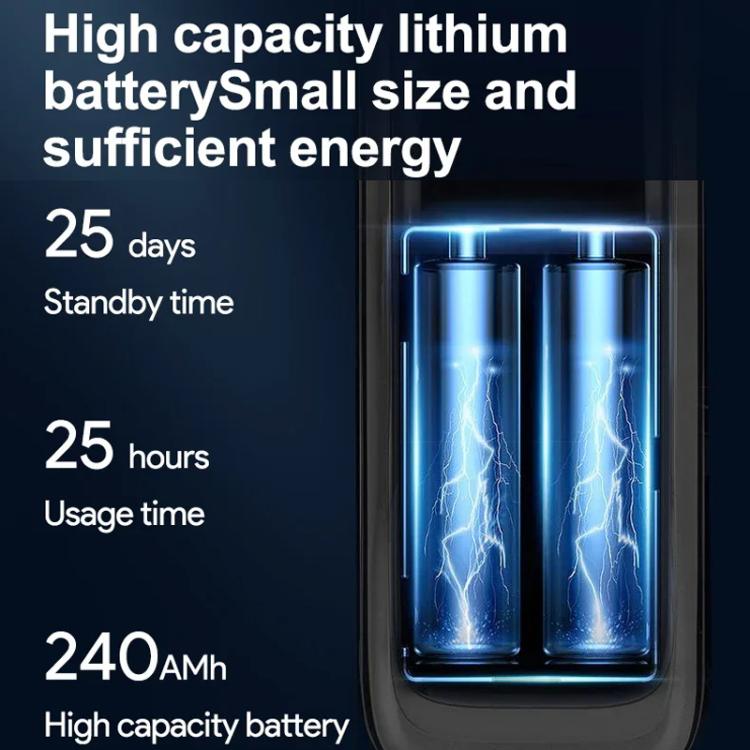 Hotel Camera Anti-Peeping Infrared Detector GPS Positioning Signal Detection Locator